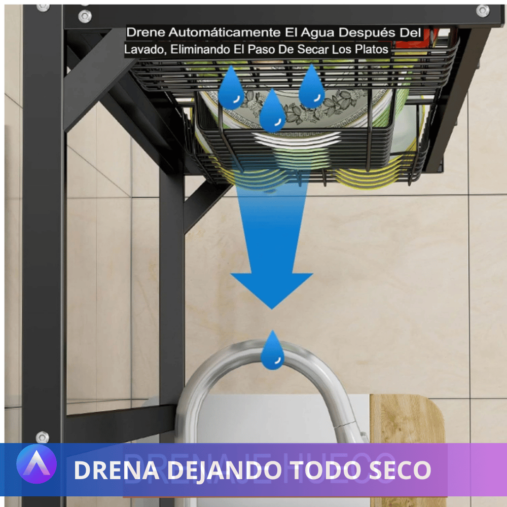 Secaplatos escurridor